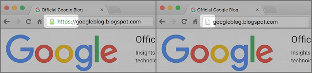 Bringing HTTPS to all blogspot arena blogs